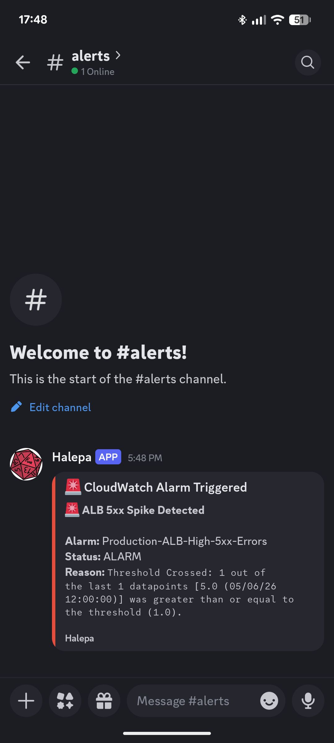 Halepa Alert Routing