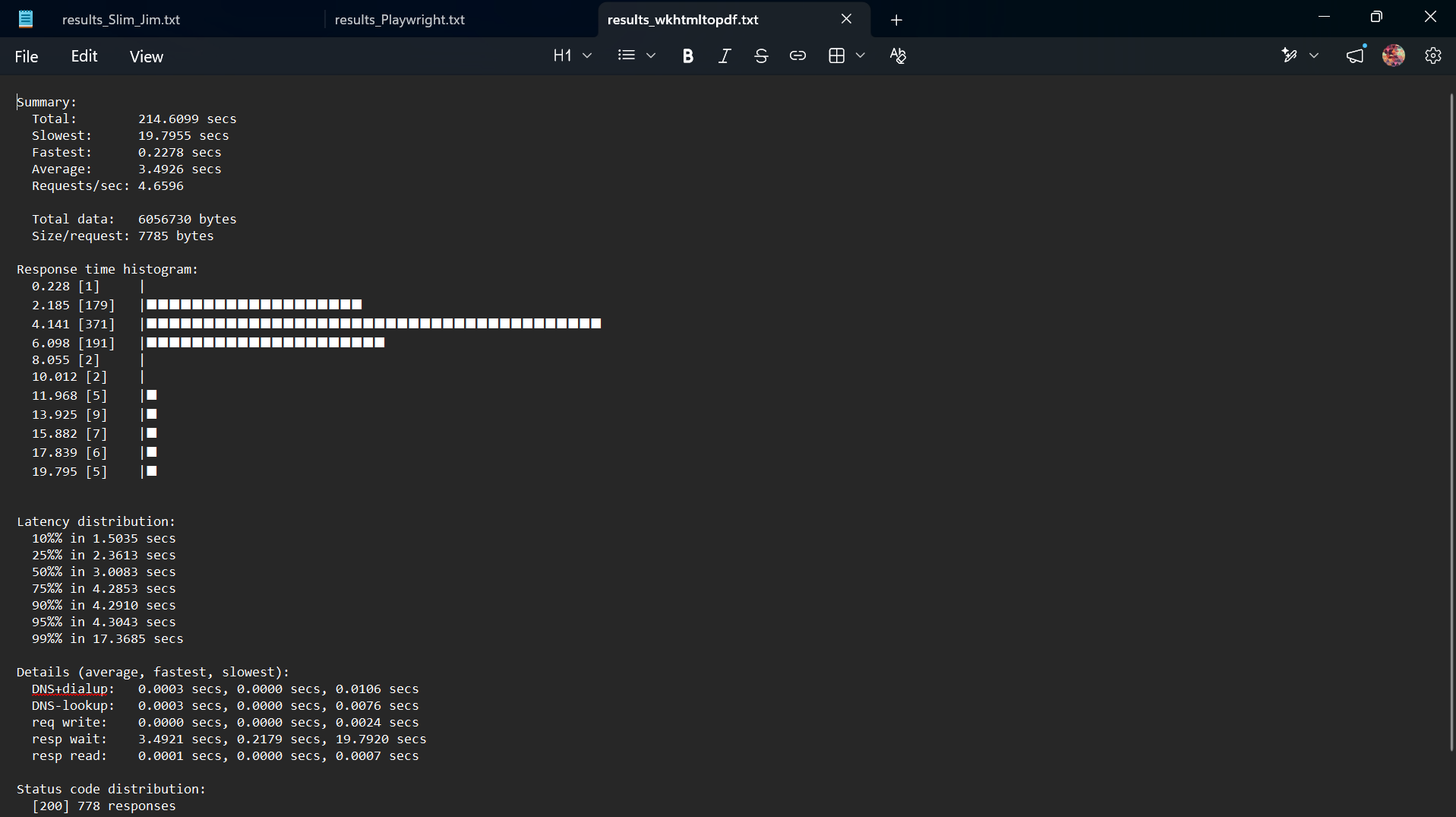 pdfkit Detailed Logs